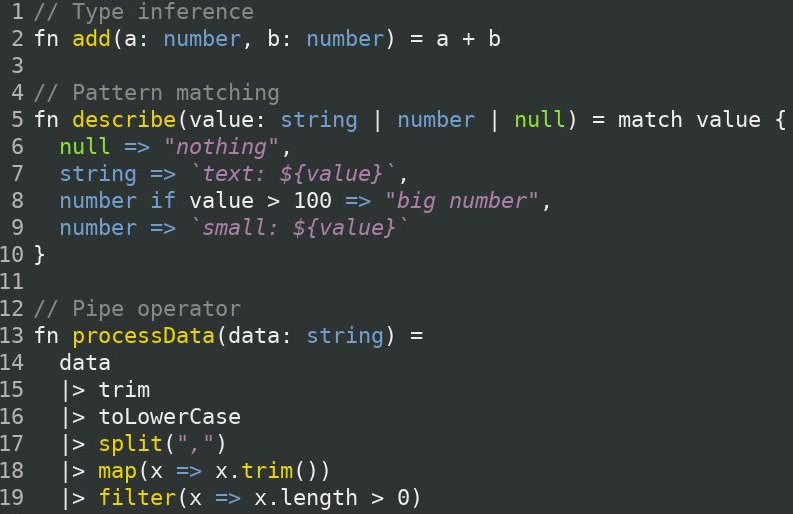 Код на GigaScript