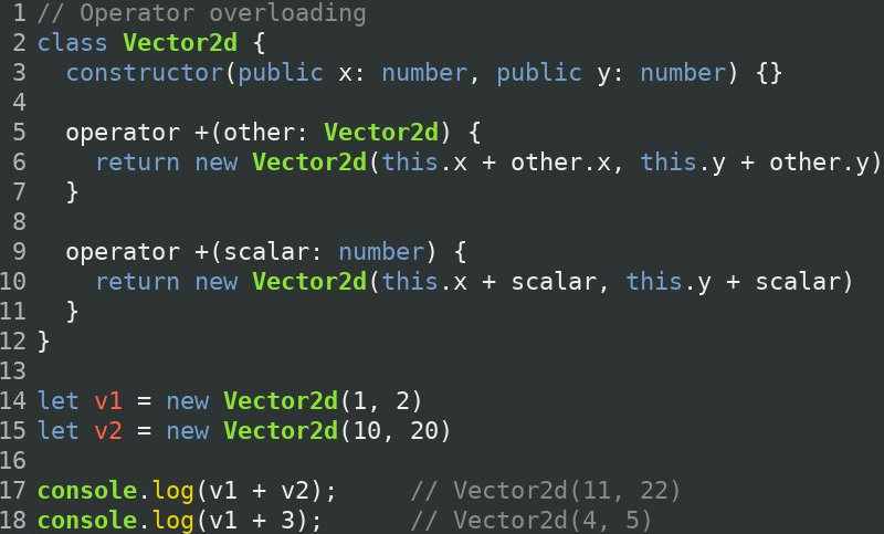 Код на GigaScript