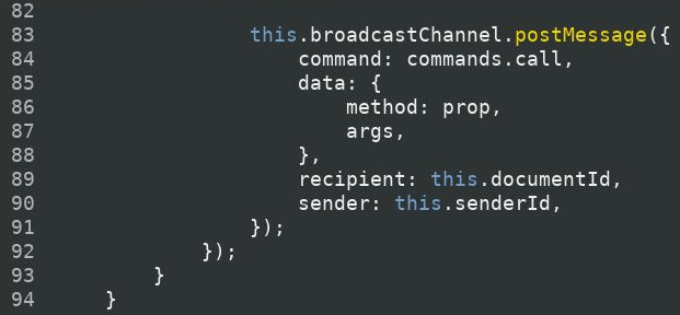 Код отправления сообщения