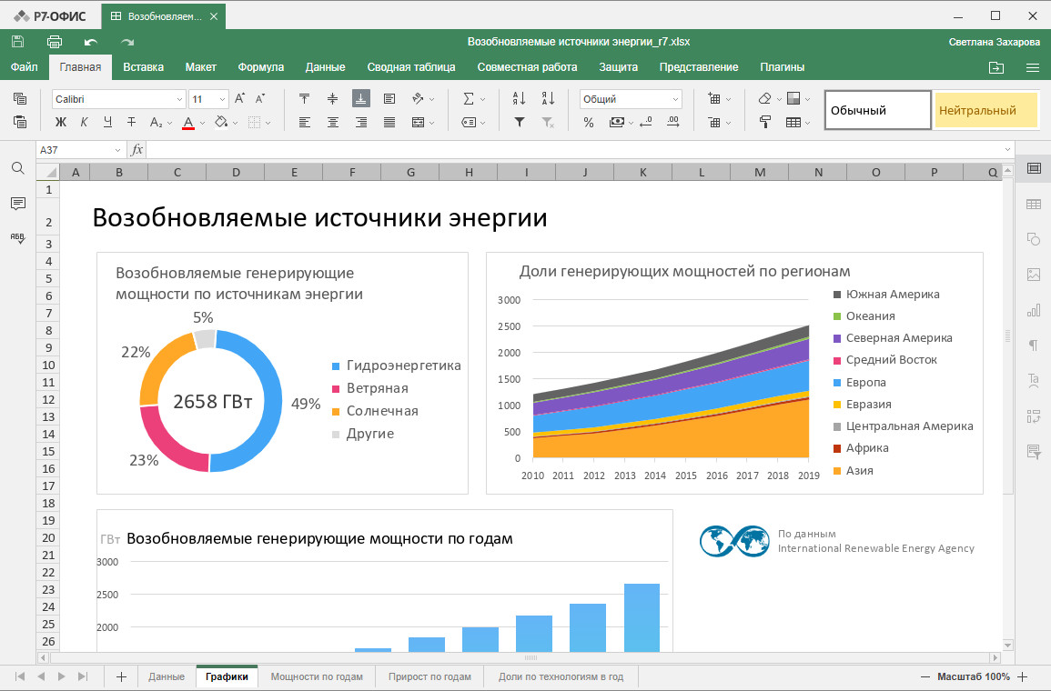Редактор таблиц Р7
